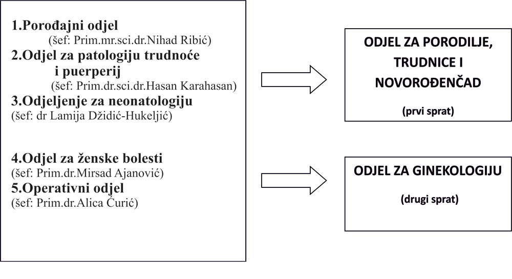 Gao shema01